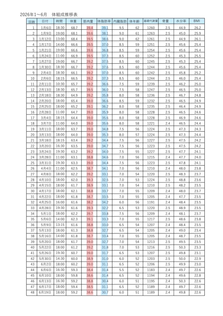 ブルージム.pdf
